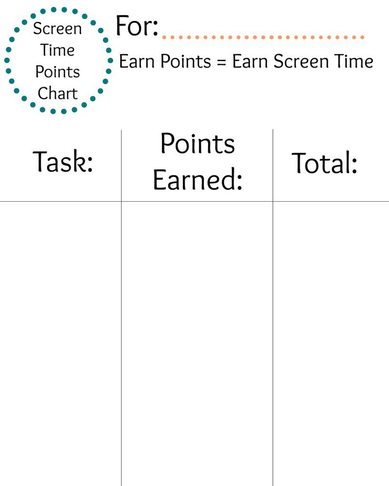 Point Chart