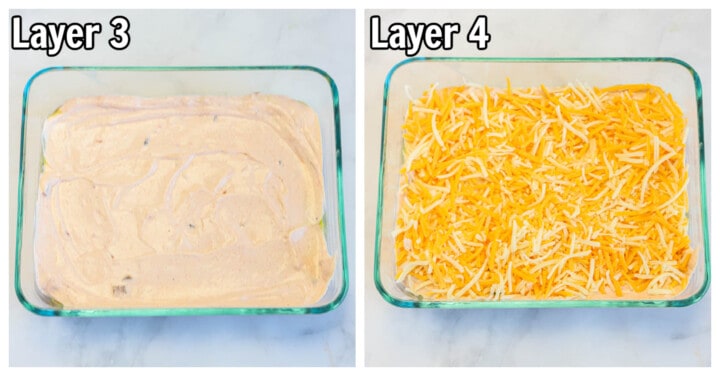 layers 3 and 4 of the dip.